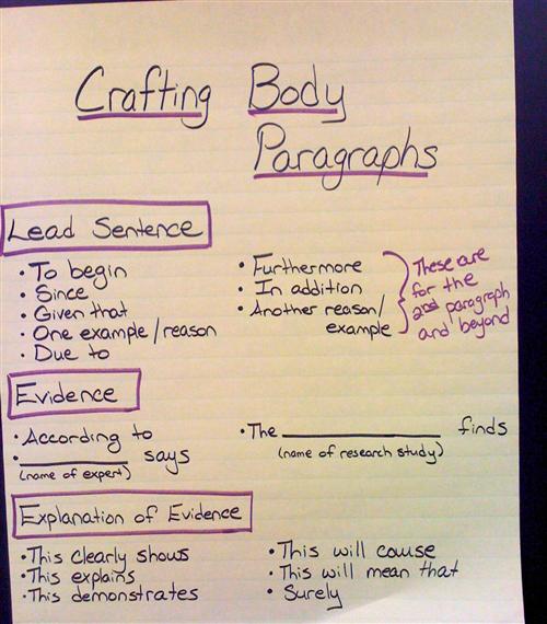 Crafting Body Paragraphs 